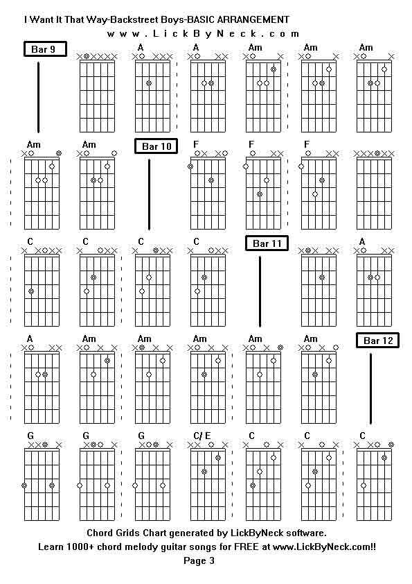 Chord Grids Chart of chord melody fingerstyle guitar song-I Want It That Way-Backstreet Boys-BASIC ARRANGEMENT,generated by LickByNeck software.